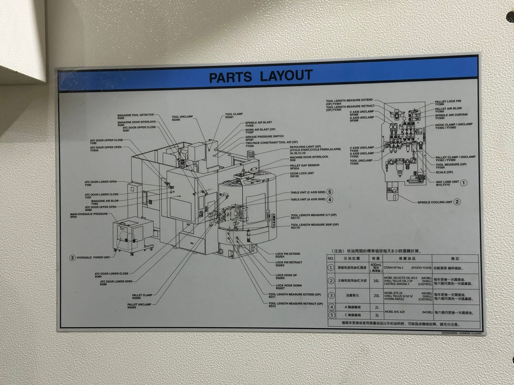 MAZAK 5-axis Machining Centers VARIAXIS J-500